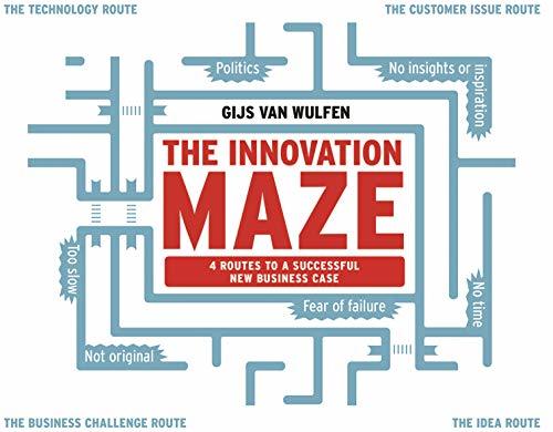 The innovation maze
