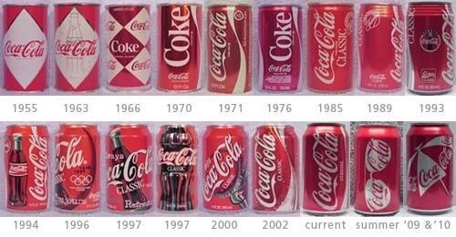 Fashion A história da bebida mais famosa do mundo: The Coca-Cola ...