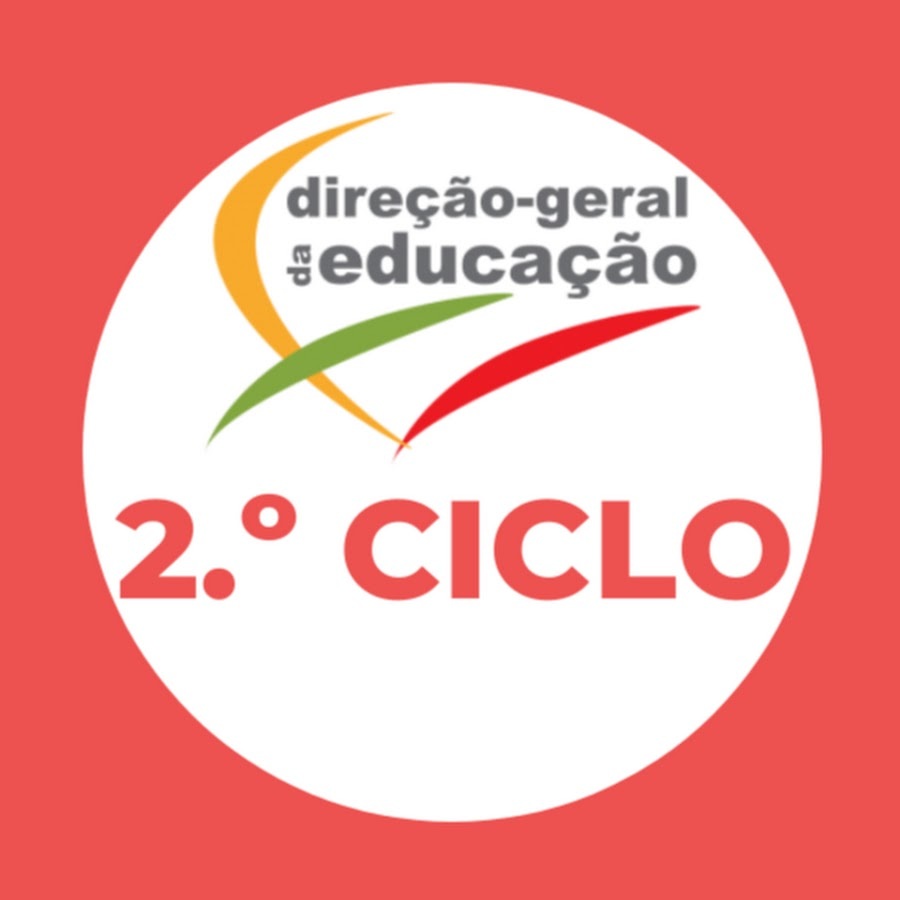 Social #EstudoEmCasa - 2.o Ciclo - YouTube