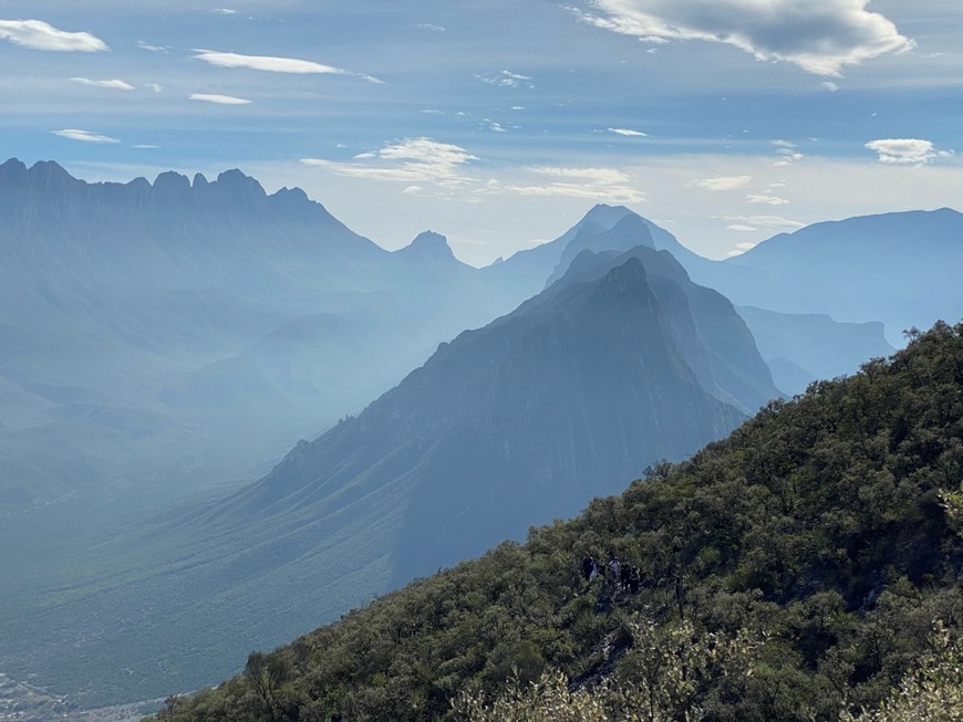 Lugares Pico Horcones