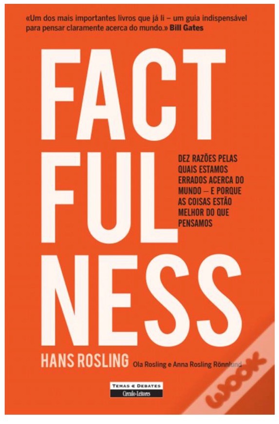 Book Factfulness