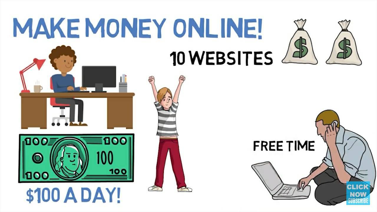 Moda 10 ways of making money online in 2020