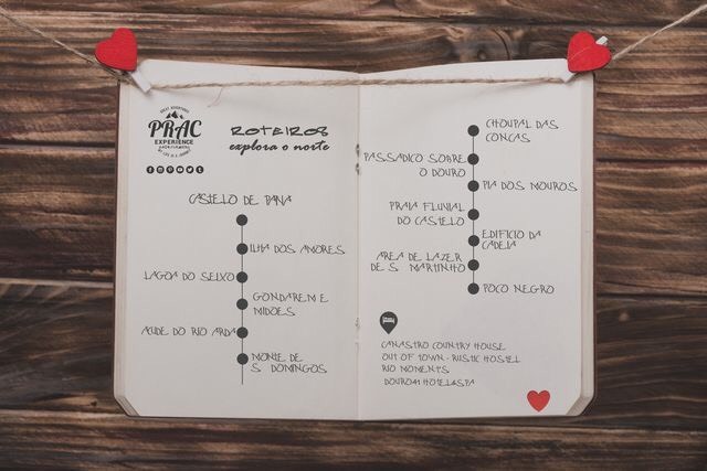 Lugar Castelo de Paiva