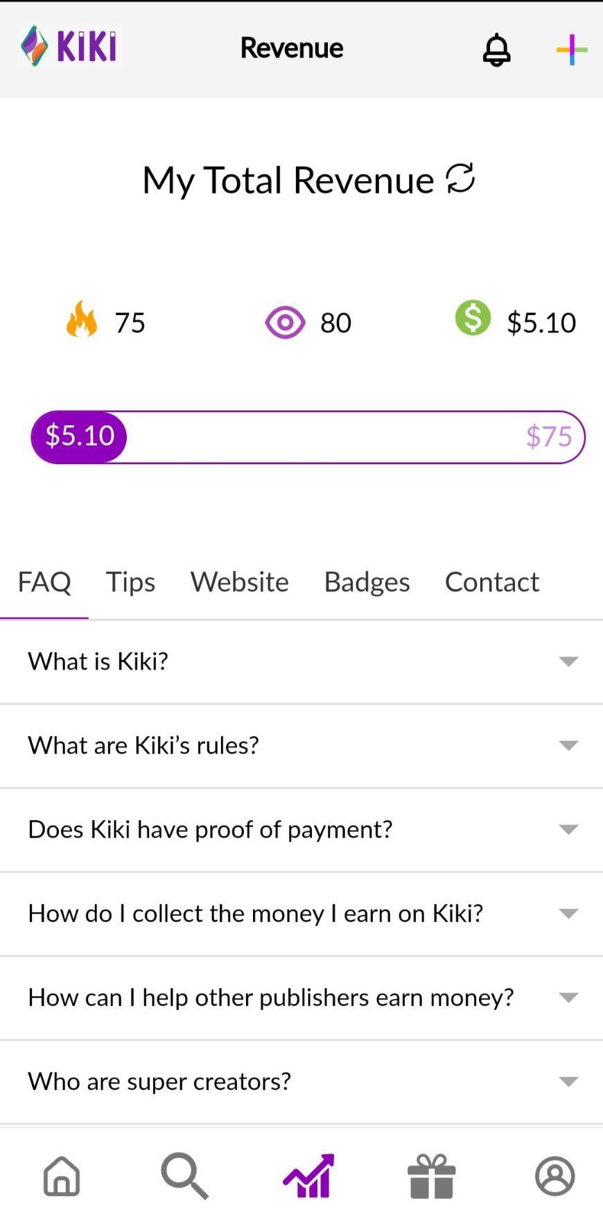 KIKI