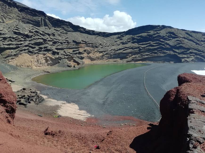 Place Lanzarote