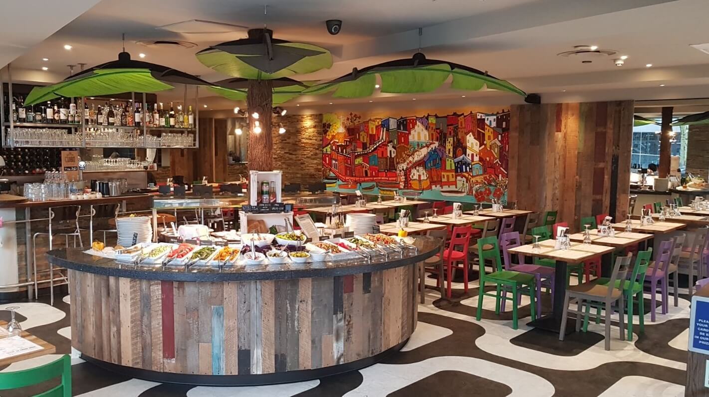 Restaurants Preto Putney