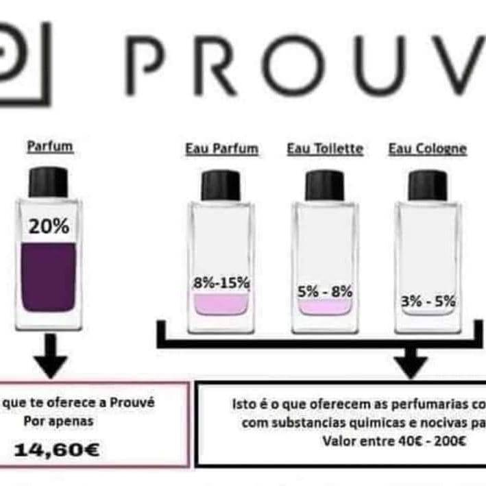 Fashion Produtos Prouvé 