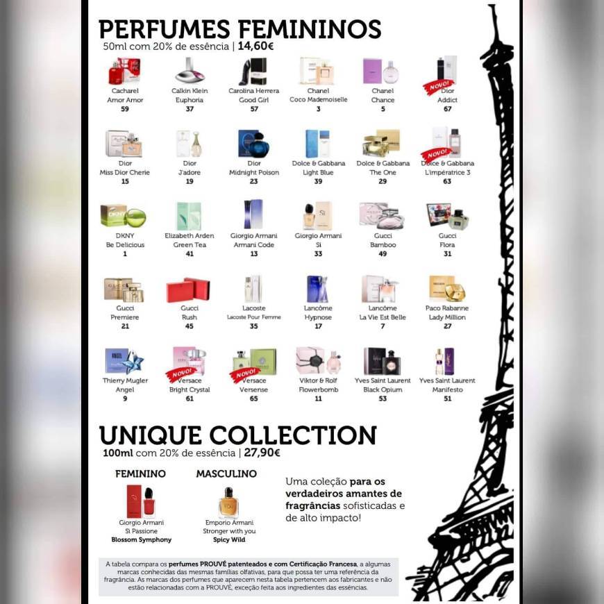 Fashion Perfumes mulher prouvé 