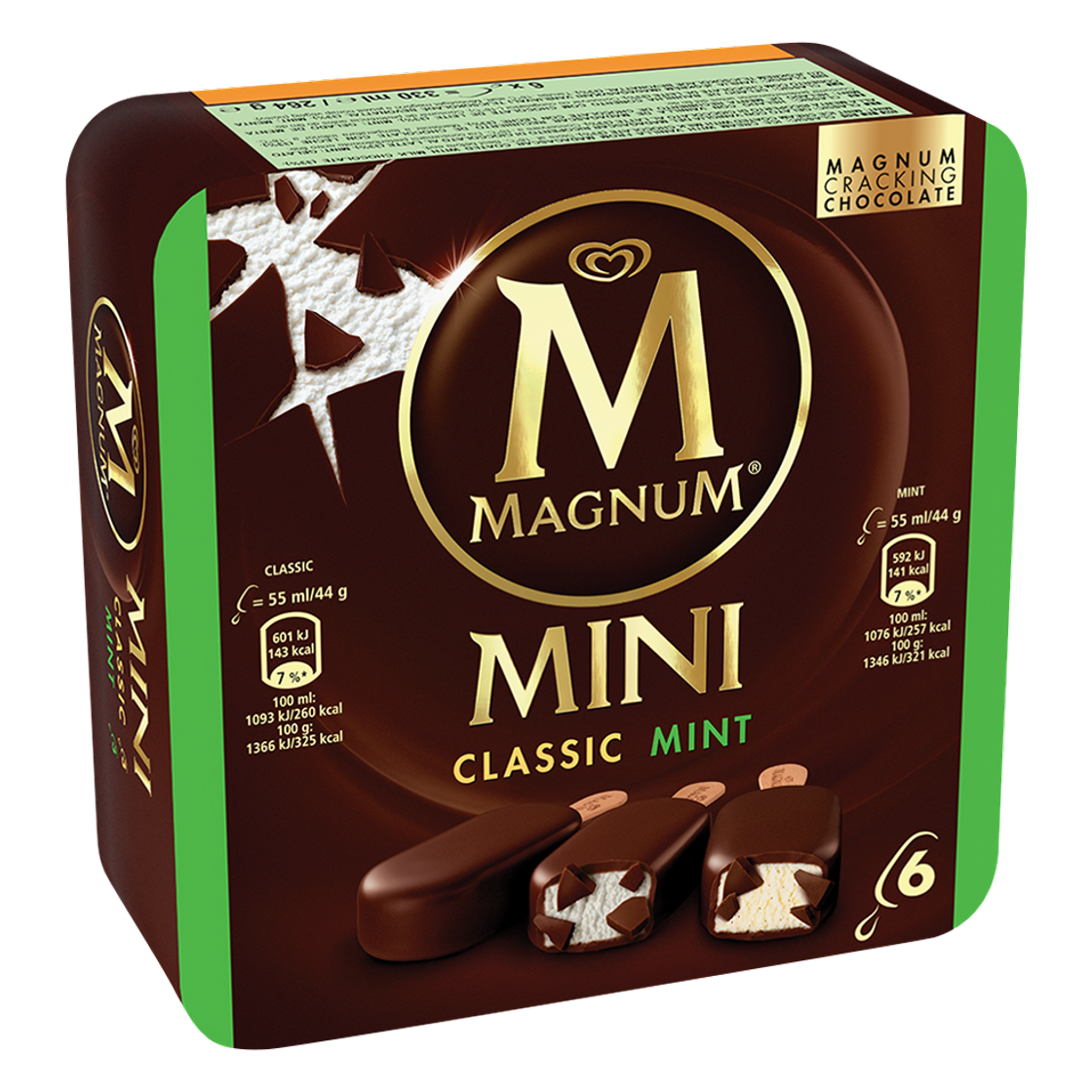 Social Multipack Magnum Mini Menta 