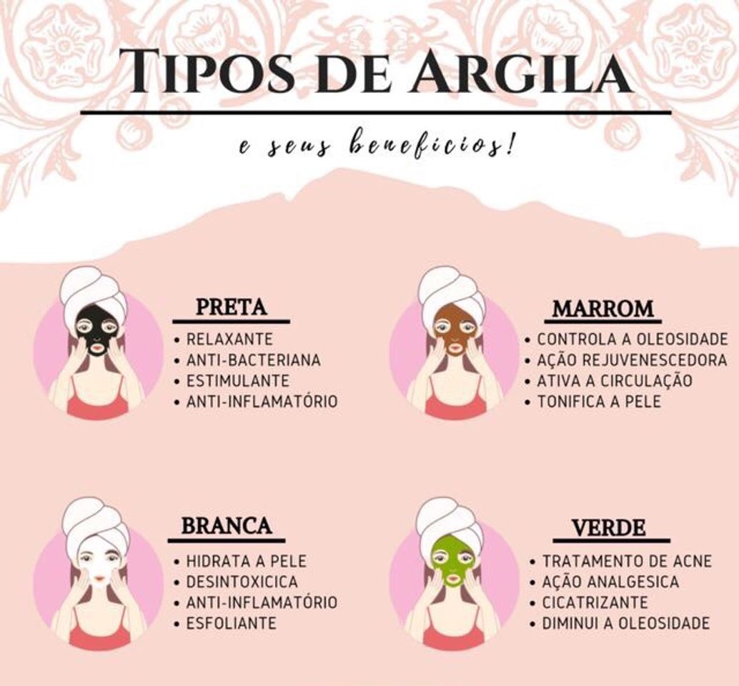 Fashion TIPOS DE ARGILA