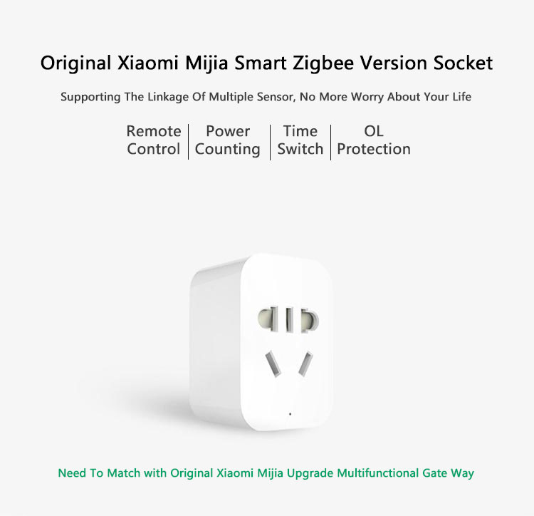 Producto Xiaomi Mijia Smart WiFi Socket