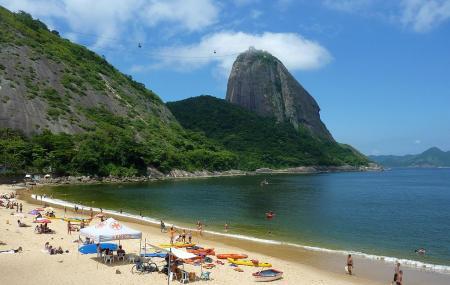 Place Praia Vermelha