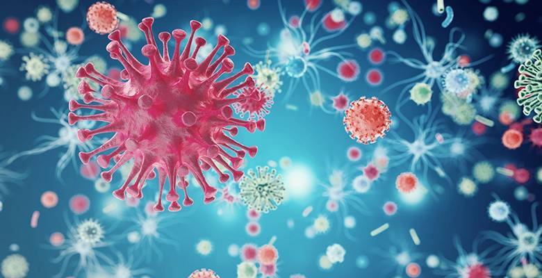 Social HIV