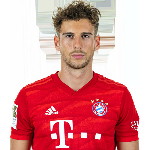 Fashion Leon Goretzka