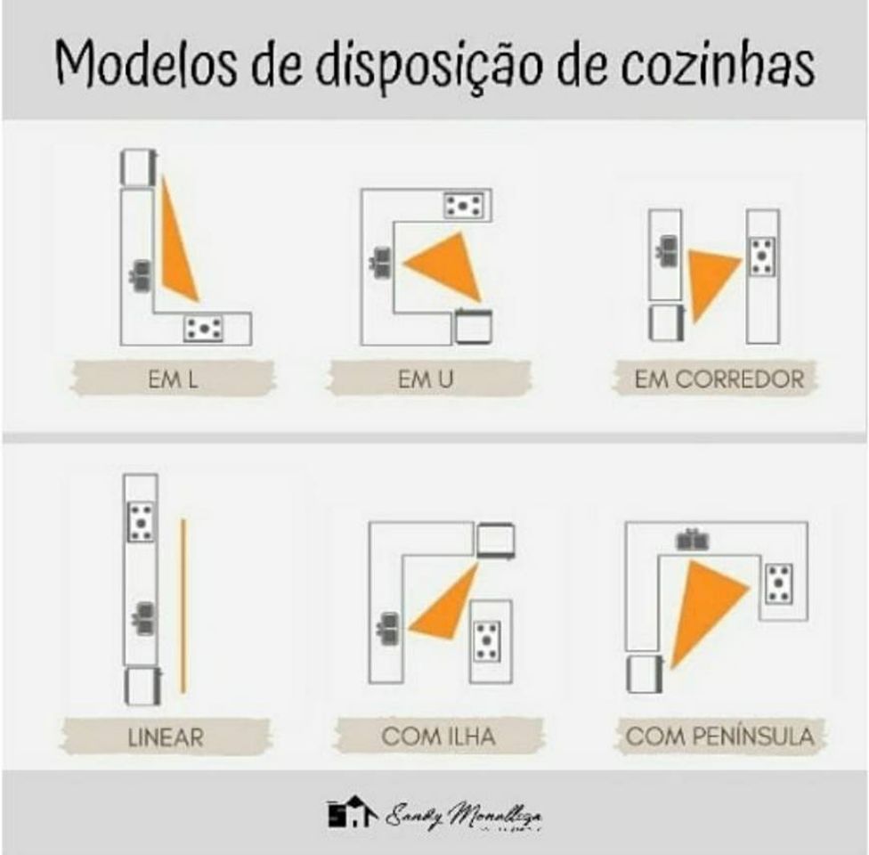 Moda Dicas de cozinha! 