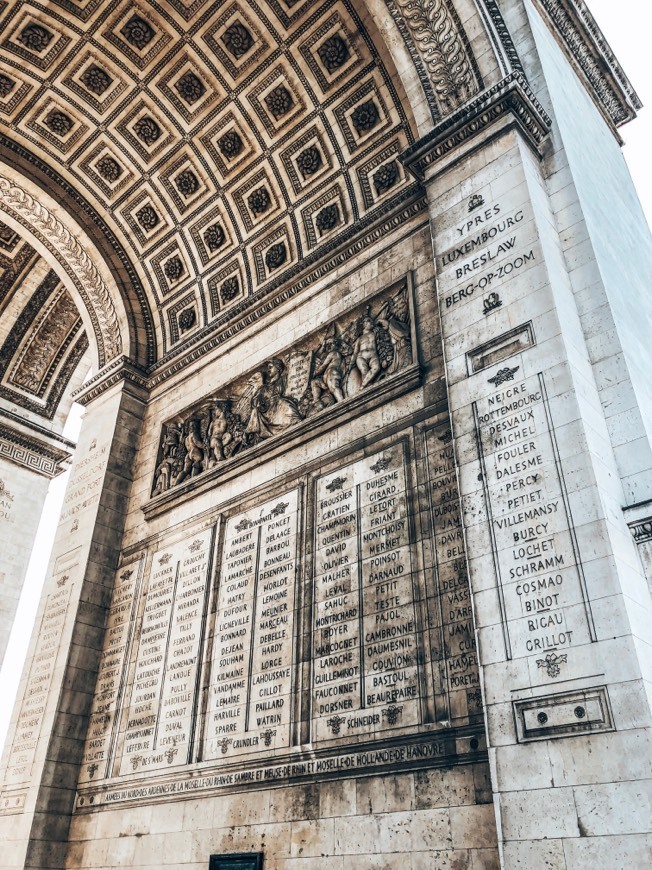 Lugar Arco de Triunfo de París