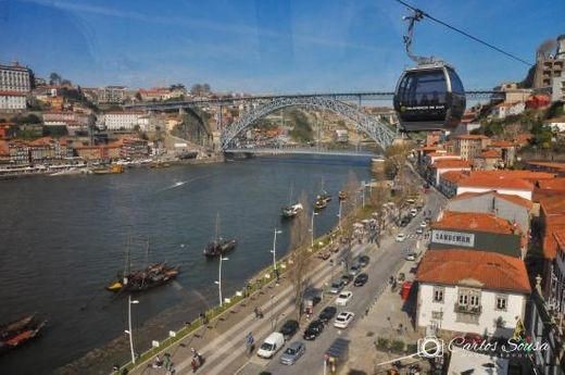 Teleférico de Gaia - Estação Cais de Gaia