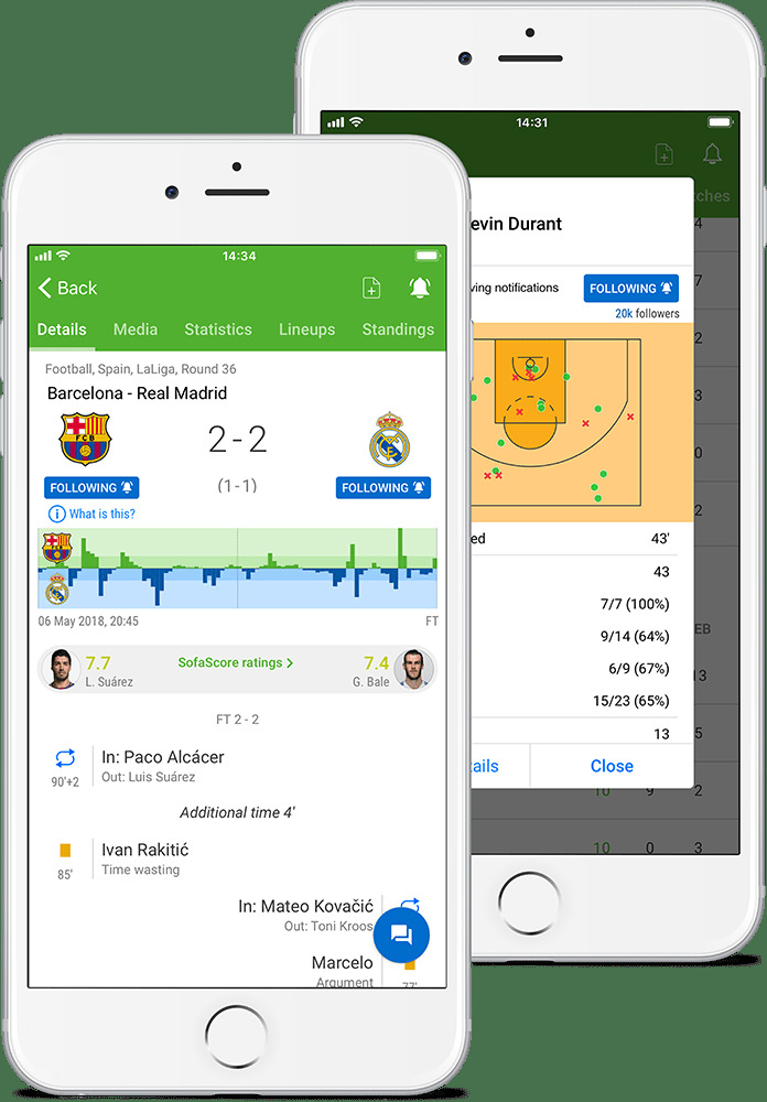 Sofascore resultados ao vivo