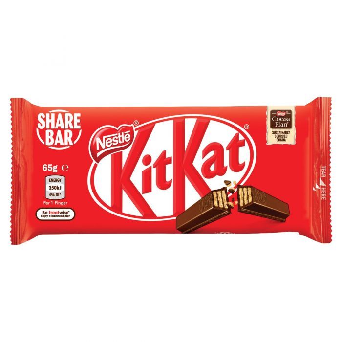 Moda KITKAT