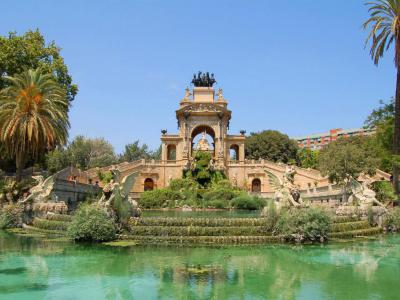 Lugar Parque de la Ciudadela