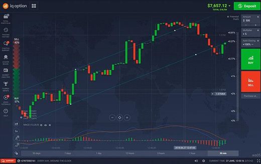 IQOption