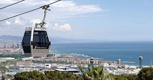 Telefèric de Montjuïc