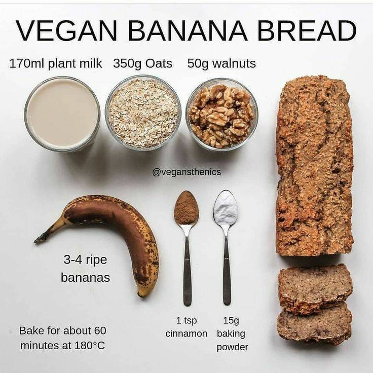 Fashion Vegan banana bread