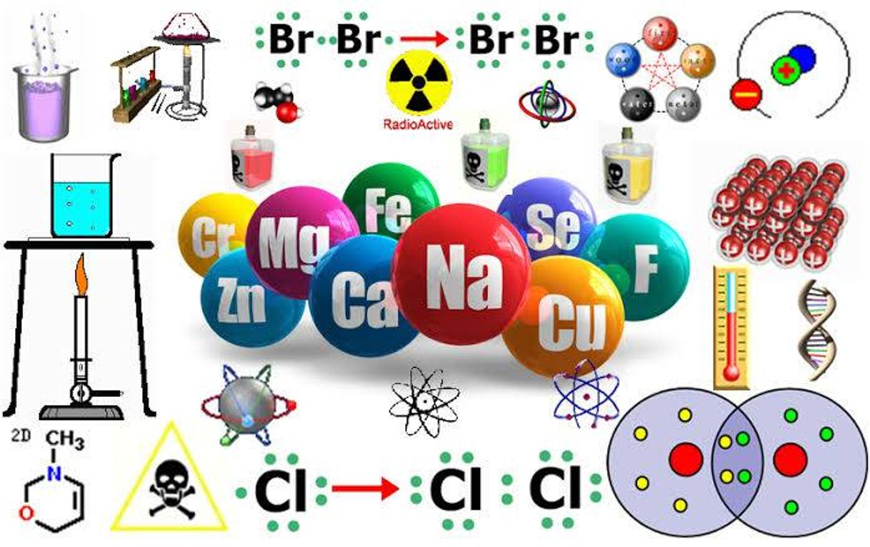 Química