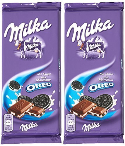 Social MILKA