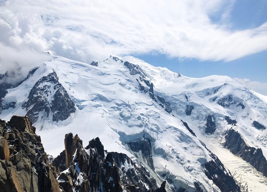 Lugar Aiguille du Midi