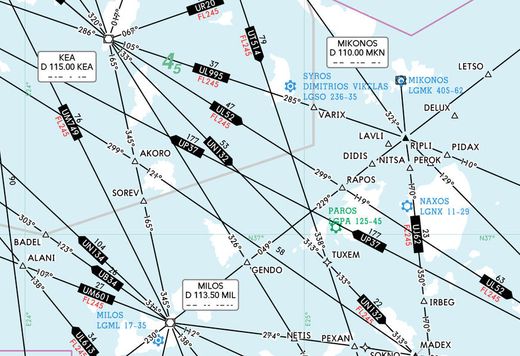 Navigraph Charts