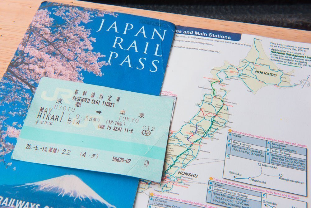 Product Japan Rail Pass