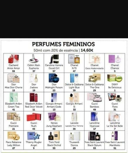 Perfumes Femininos #PROUVÉ 