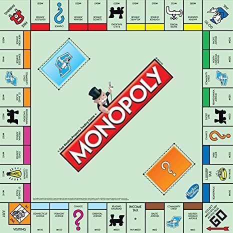 Videogames Monopoly