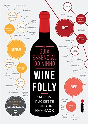 Product O guia essencial do vinho: Wine Folly