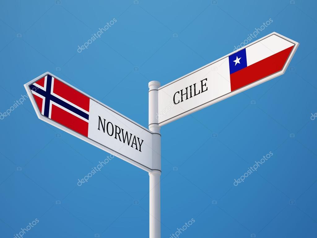 Lugar Noruega