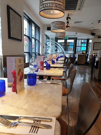 Restaurants Milano - Temple Bar