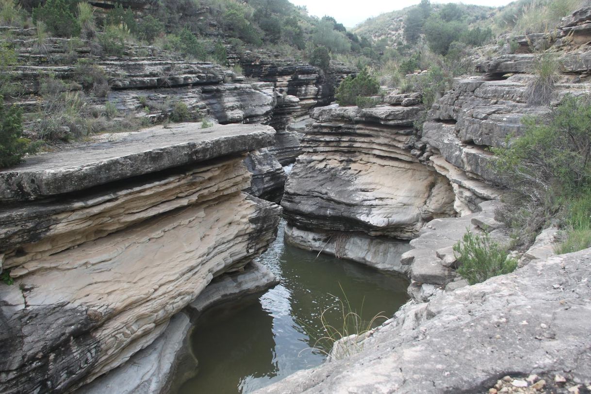 Lugares Estrecho de Bolvonegro