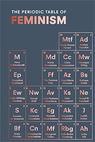 Libro The Periodic Table Of Feminism