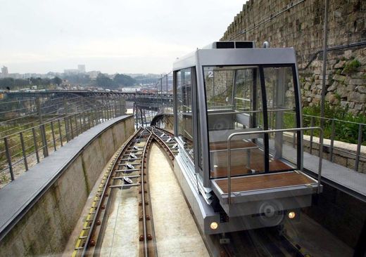 Funicular dos Guindais