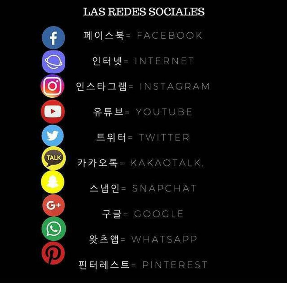 Libro 🇰🇷Nomes de apps na Coreia do Sul🇰🇷