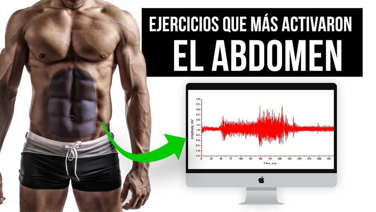 Moda MEJORES EJERCICIOS ABDOMINALES (según electromiografía)