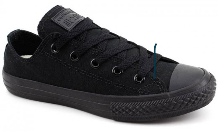 Productos All Star Black