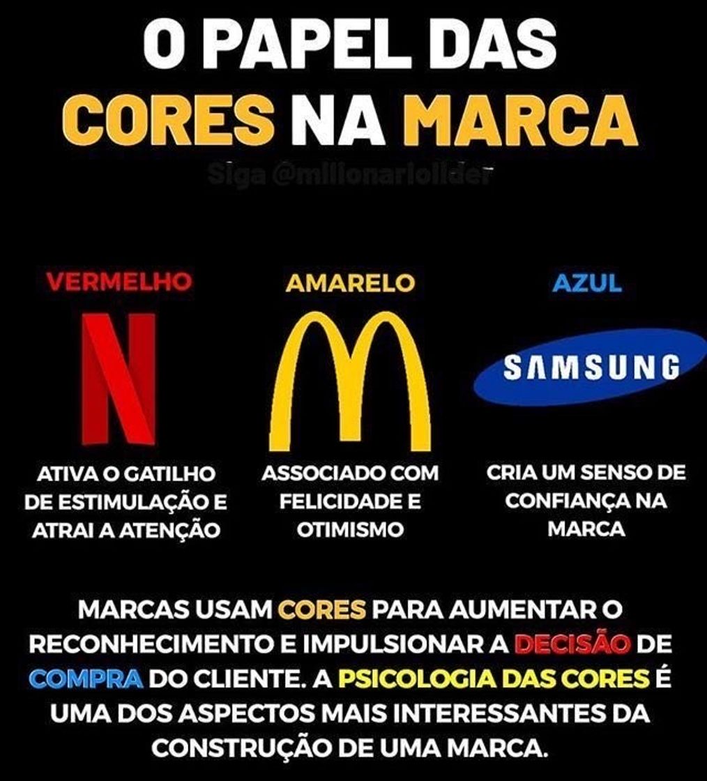 Moda As cores Nas marcas no