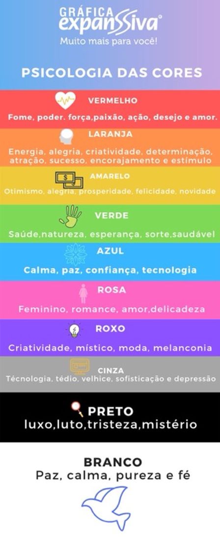 Fashion Psicologia das cores