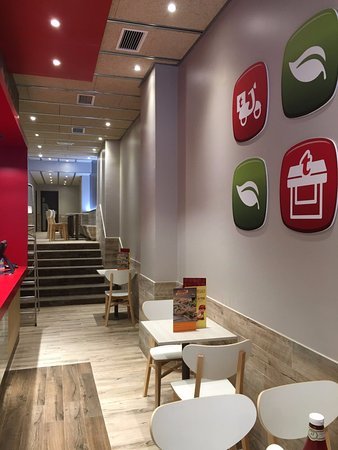 Restaurantes Telepizza