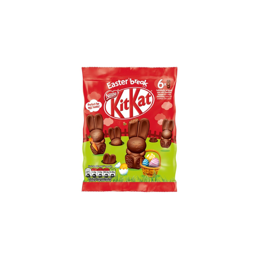 Productos Kit-Kat