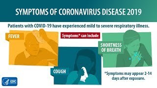 Moda Nuevo coronavirus 2019 (COVID-19) | CDC