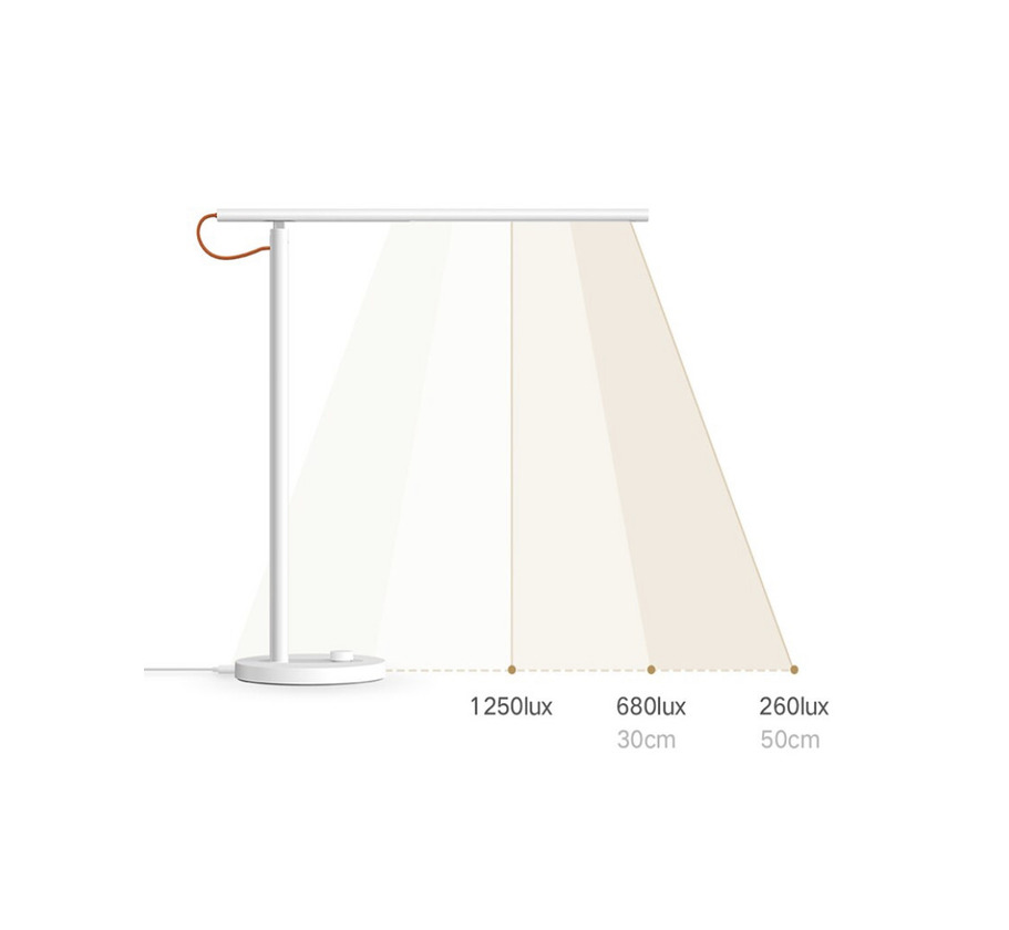 Product Candeeiro Xiaomi Mi LED Desk Lamp 1S