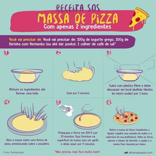 Massa de pizza 2 ingredientes